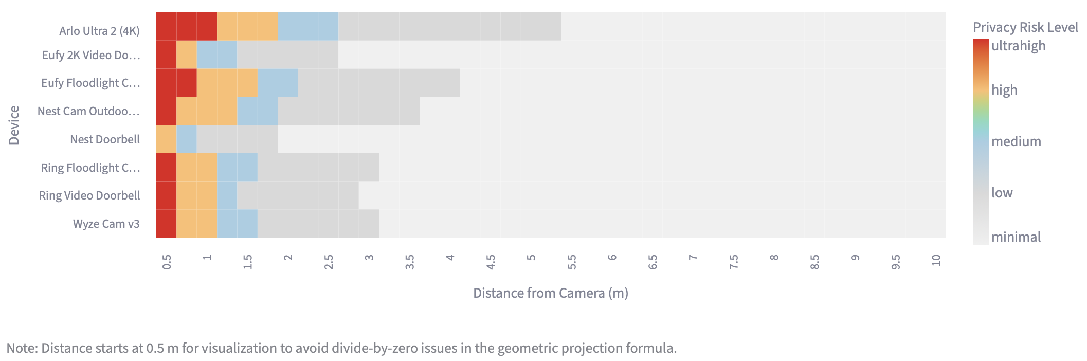 Screenshot of website